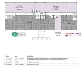 7140 Contee Rd, Laurel, MD à louer Plan d’étage- Image 1 de 1