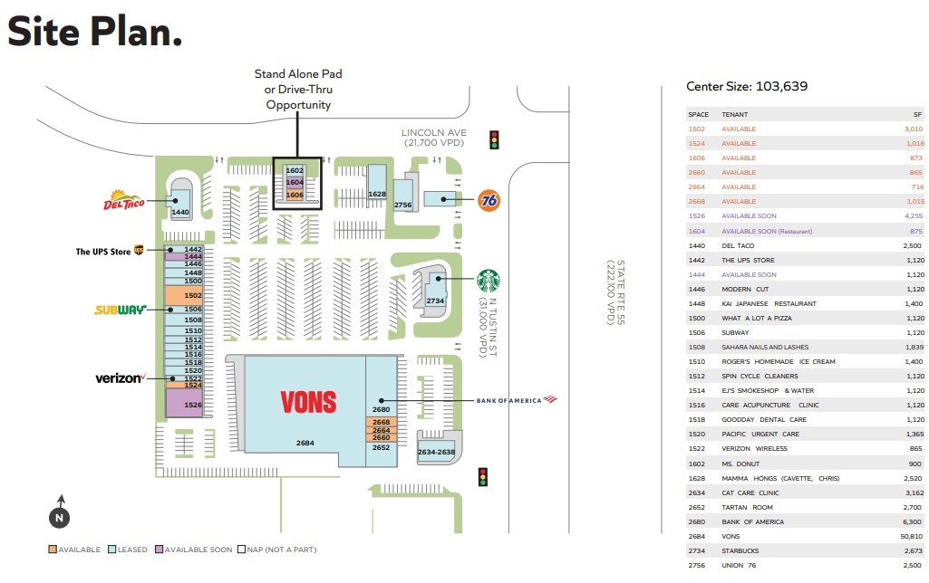 1440-1628 E Lincoln Ave, Orange, CA for lease Site Plan- Image 1 of 1