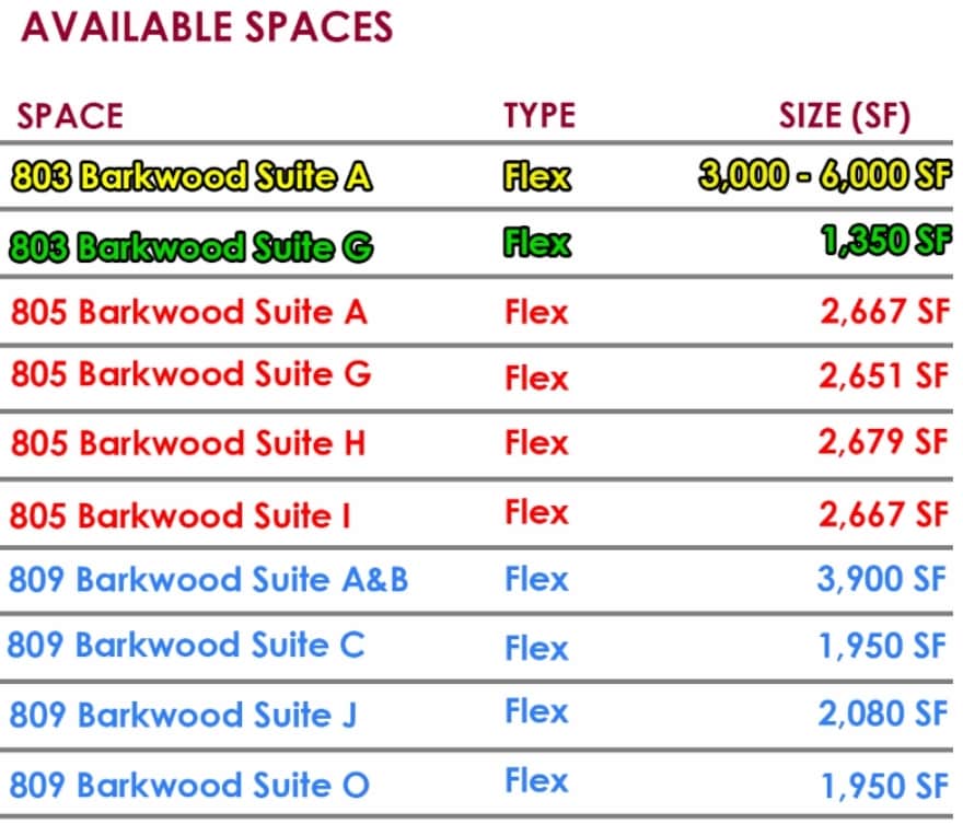 809 Barkwood Ct, Linthicum, MD for lease Other- Image 1 of 1