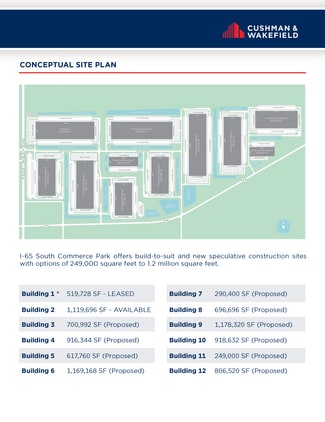 Plus de détails pour 5292 Indiana 44 building 12, Franklin, IN - Industriel à louer