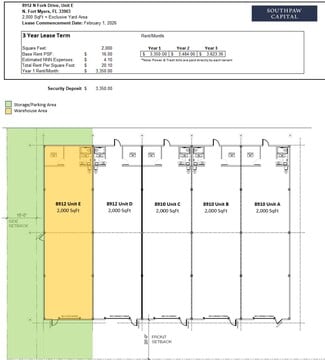 More details for 8911-8919 N Fork Dr, North Fort Myers, FL - Industrial for Lease