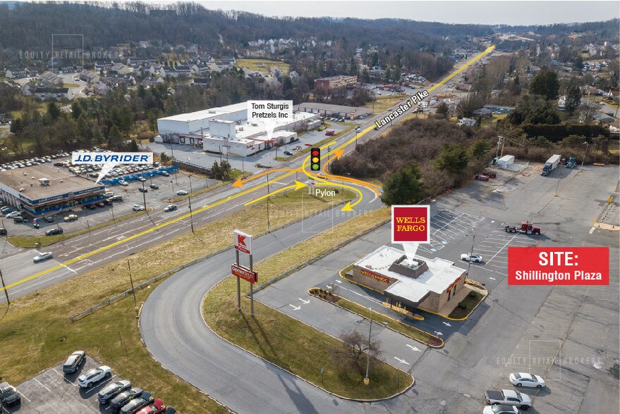 1-5 Parkside Ave, Reading, PA à louer - Aérien - Image 3 de 3