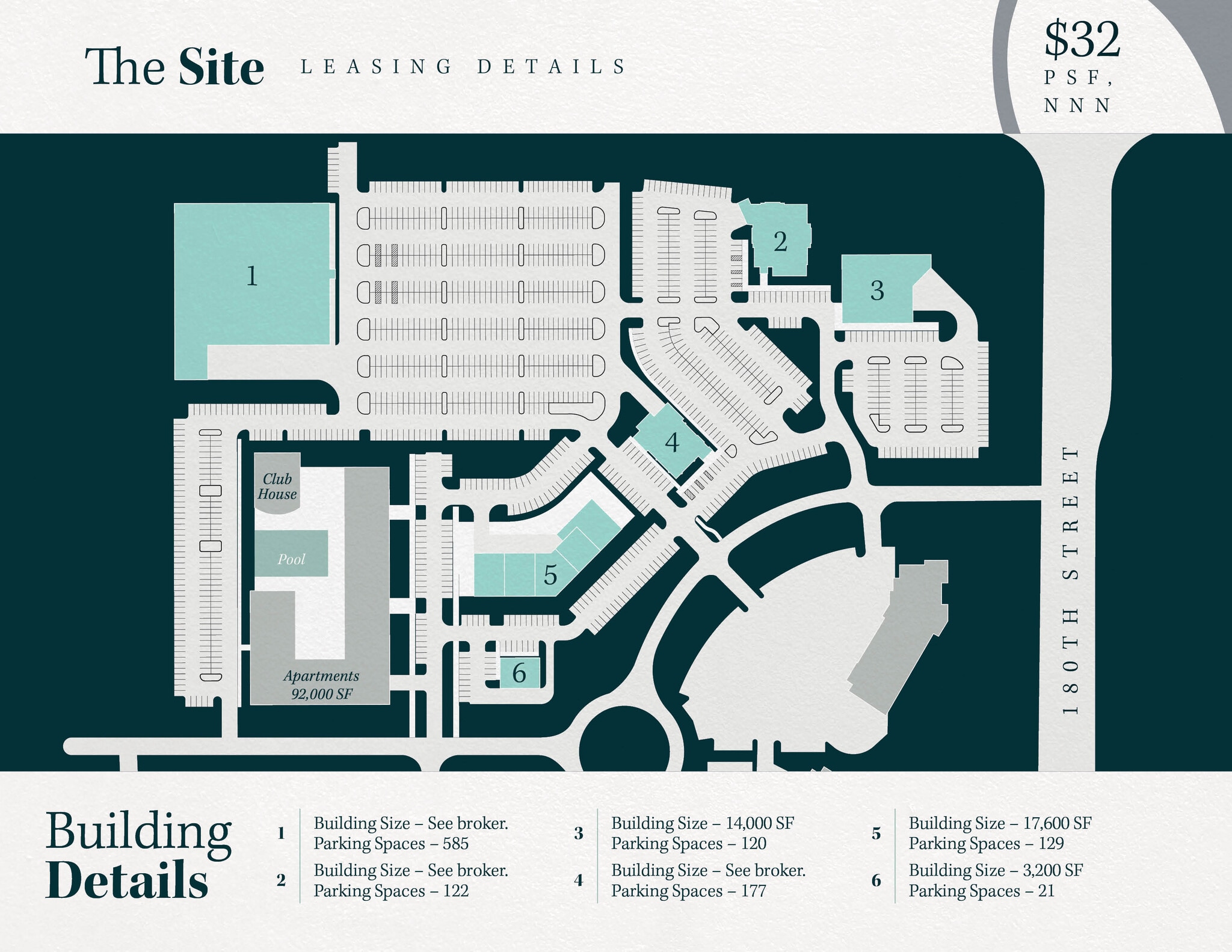 SWC 180th, Omaha, NE for lease Building Photo- Image 1 of 2