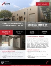 4628-4648 NW 133rd St, Opa-locka, FL for lease Building Photo- Image 1 of 1