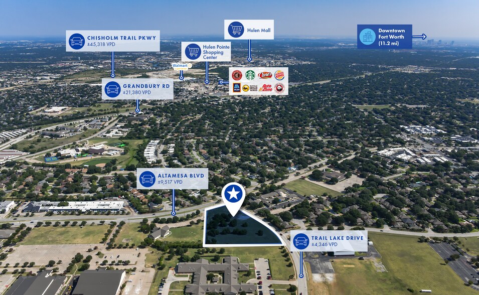 7001 Trail Lake Dr, Fort Worth, TX à vendre - Aérien - Image 2 de 3