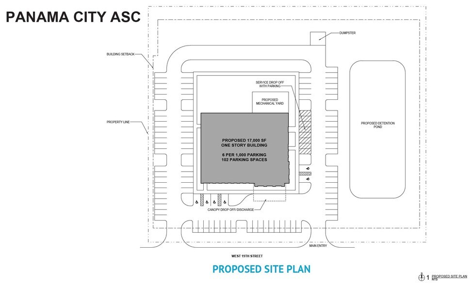 Northside Drive and W. 19th St., Panama City, FL à louer - Plan de site - Image 2 de 2