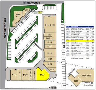 More details for 5101-5153 Ming Ave, Bakersfield, CA - Retail for Lease