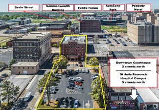 Plus de détails pour 254 Court Ave, Memphis, TN - Bureau à vendre