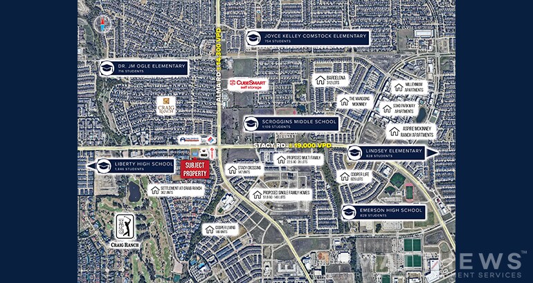 7817 Stacy Rd, McKinney, TX à louer - Photo du bâtiment - Image 2 de 4