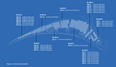 Botany Bay, Chorley à louer Plan de site- Image 2 de 2