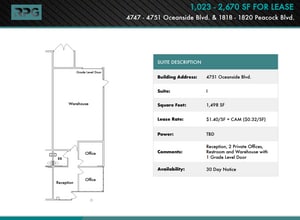 1818 Peacock Blvd, Oceanside, CA à louer Plan d’étage- Image 1 de 1