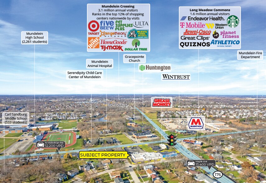 605-625 N Midlothian Rd, Mundelein, IL à vendre - Photo du bâtiment - Image 2 de 8