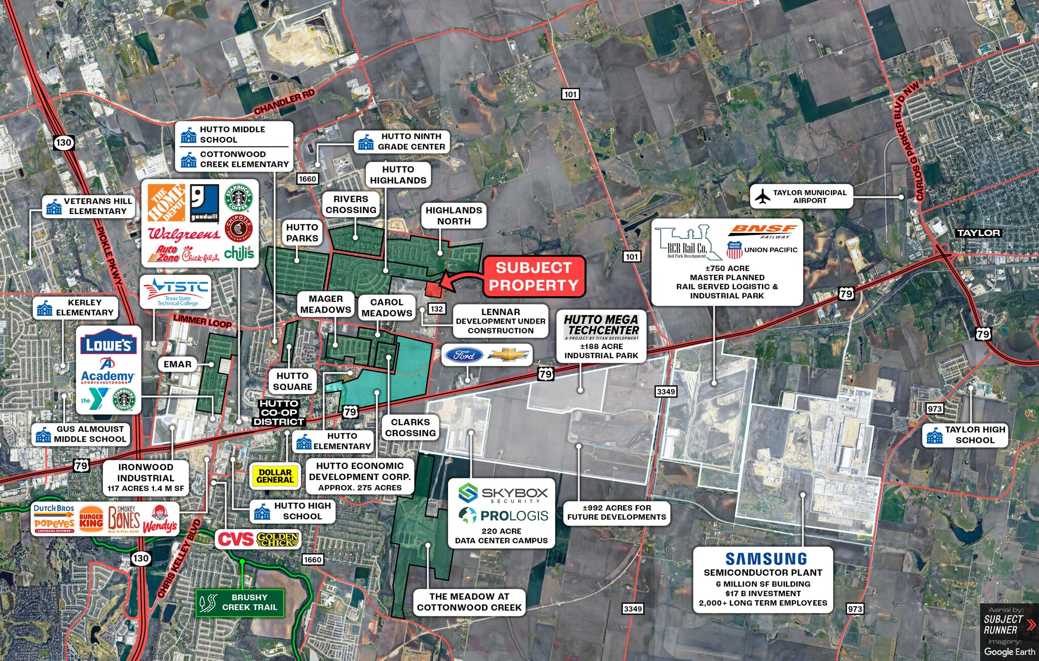 2120 County Road 132, Hutto, TX for sale Primary Photo- Image 1 of 11