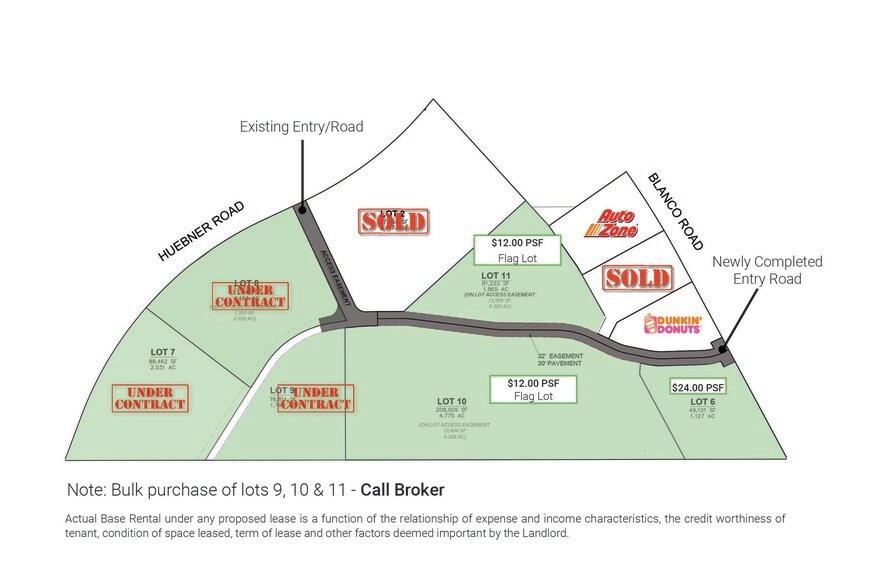 19615 Blanco Rd, San Antonio, TX à vendre - Photo du bâtiment - Image 1 de 1