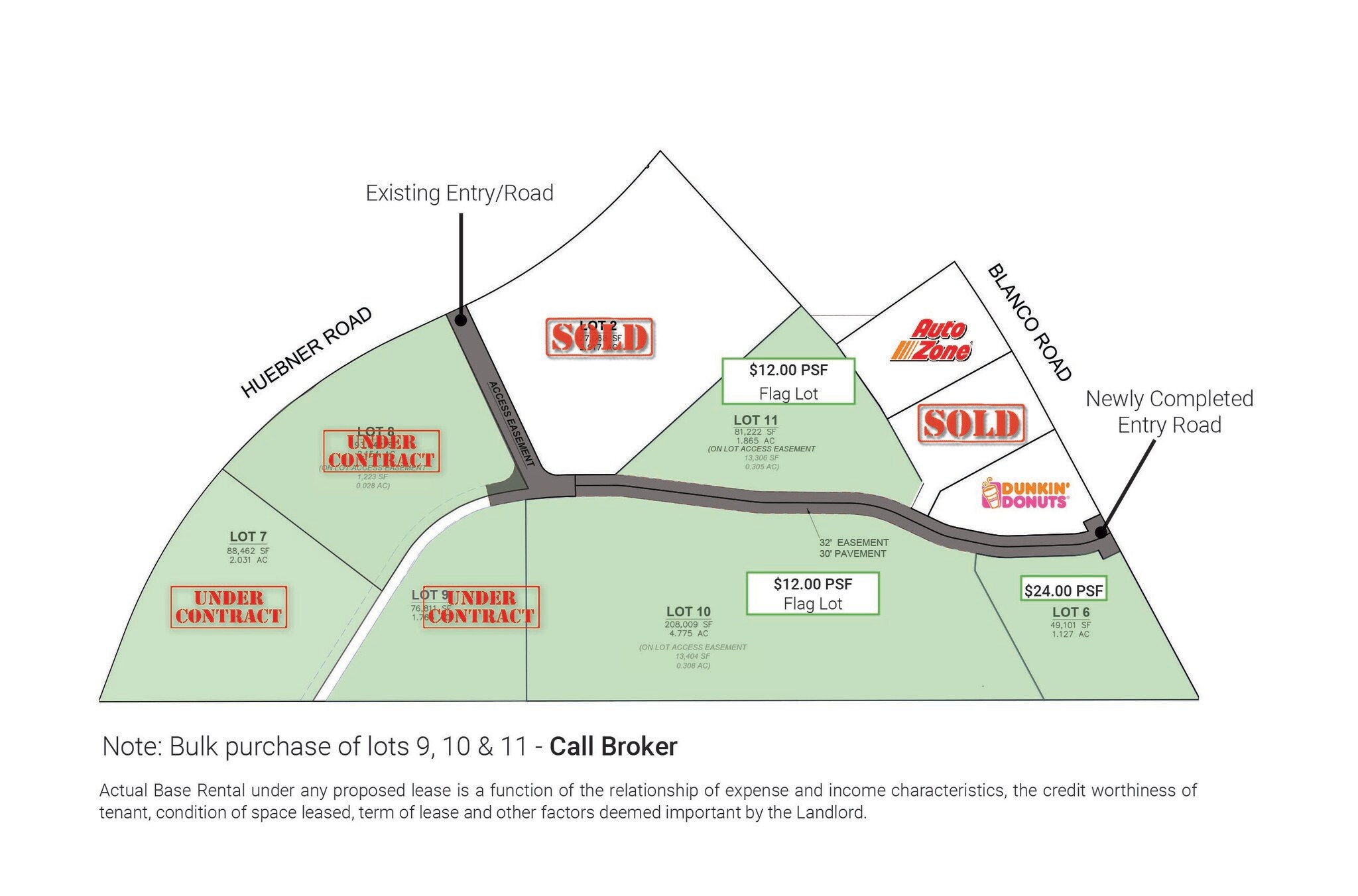 19615 Blanco Rd, San Antonio, TX à vendre Photo du bâtiment- Image 1 de 2