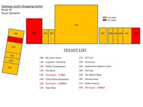 250 Gateway South Blvd, Dover, DE à louer Plan de site- Image 1 de 3