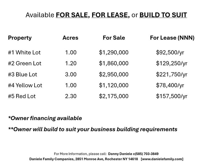 1100 Brooks Ave, Rochester, NY à vendre - Photo du bâtiment - Image 3 de 11