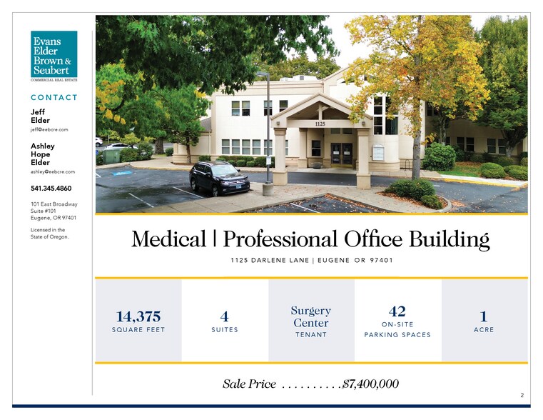 1125 Darlene Ln, Eugene, OR à vendre - Photo du bâtiment - Image 3 de 15