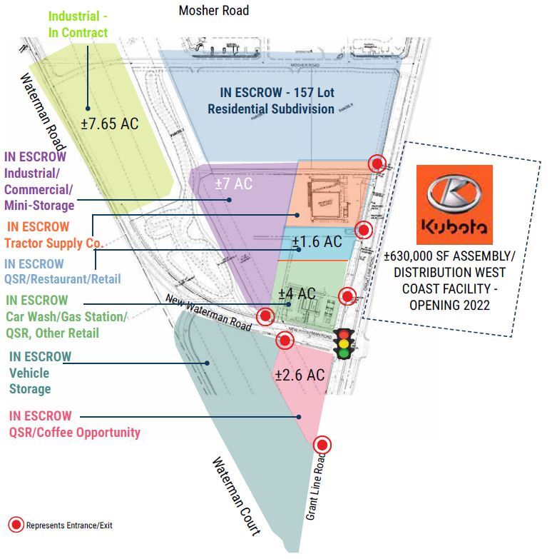 Grant Line Rd & Waterman Rd, Elk Grove, CA à vendre Photo du bâtiment- Image 1 de 4