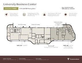 3019 Alvin Devane Blvd, Austin, TX for lease Floor Plan- Image 1 of 1