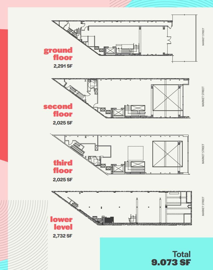 856 Market St, San Francisco, CA for lease Floor Plan- Image 1 of 1