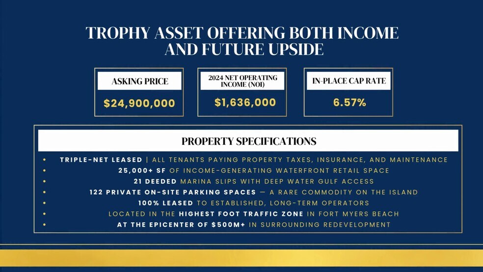 Old Seaport Place portefeuille de 3 propriétés à vendre sur LoopNet.ca - Vidéo sur l’inscription commerciale - Image 2 de 47