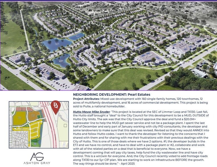 Limmer Loop, Hutto, TX for sale - Other - Image 2 of 2