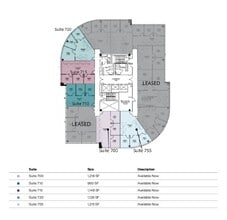 10451 Mill Run Cir, Owings Mills, MD à louer Plan d’étage- Image 1 de 1