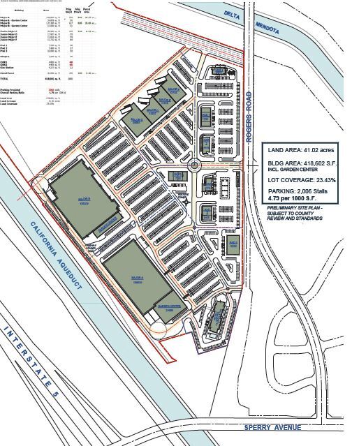 Rogers Rd and Sperry Rd, Patterson, CA à vendre Plan de site- Image 1 de 5