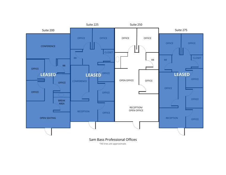 1721 Sam Bass Rd, Round Rock, TX à louer - Plan d’étage - Image 3 de 6