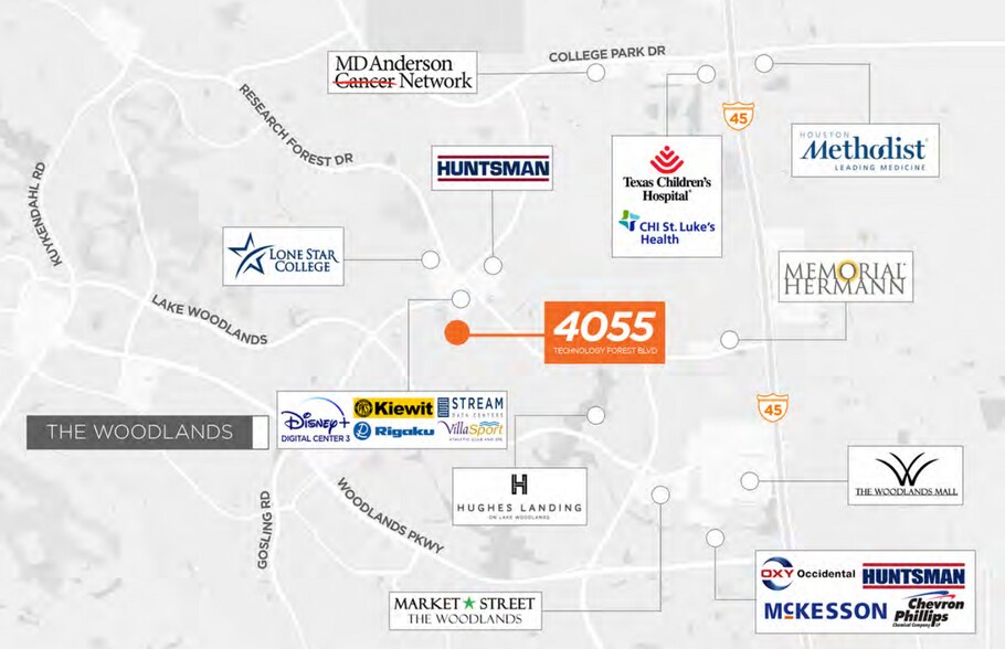 4055 Technology Forest Blvd, The Woodlands, TX à louer - Aérien - Image 3 de 4