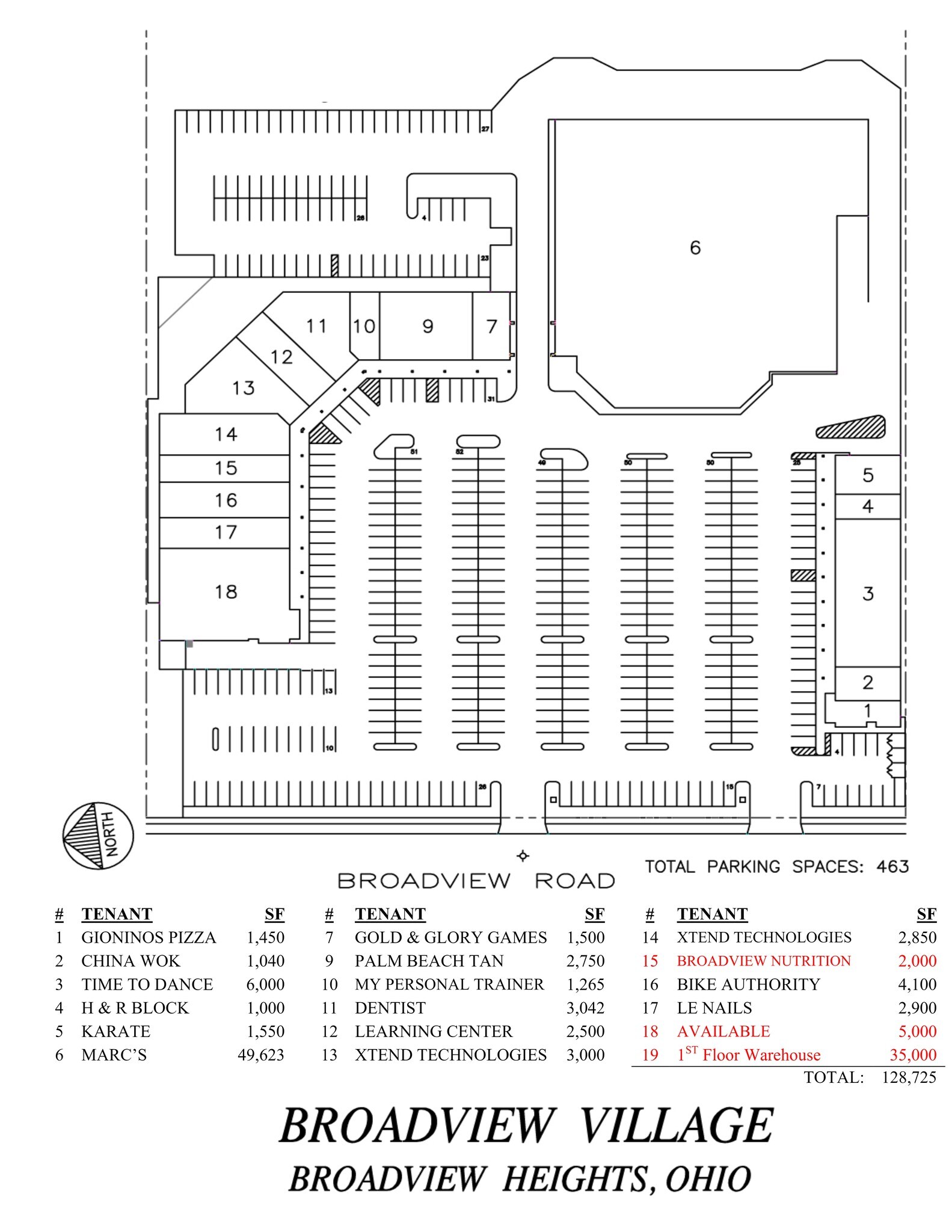 7989-8011 Broadview Rd, Broadview Heights, OH for lease Site Plan- Image 1 of 1