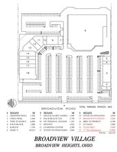 7989-8011 Broadview Rd, Broadview Heights, OH for lease Site Plan- Image 1 of 1