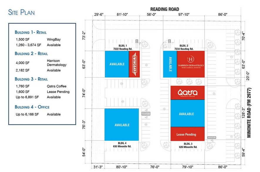 7200 Reading, Rosenberg, TX à louer - Plan de site - Image 2 de 4