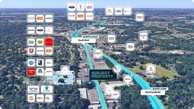 6501 South Blvd, Charlotte, NC - AERIAL map view