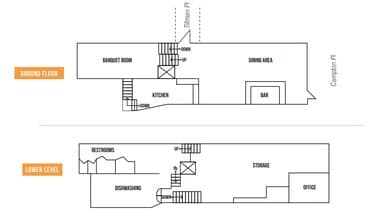 325 Sutter St, San Francisco, CA for lease Floor Plan- Image 1 of 1