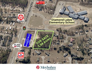 More details for 2509 Spirit Creek Rd, Hephzibah, GA - Land for Sale