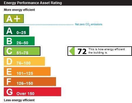 12 Albert Parade, Eastbourne for lease - Building Photo - Image 3 of 17