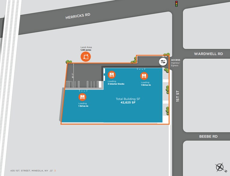 435 1st St, Mineola, NY à louer - Plan de site - Image 2 de 2