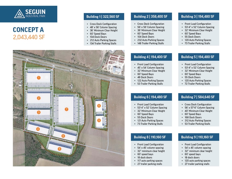IH-10 & Highway 46, Seguin, TX for sale - Site Plan - Image 3 of 4
