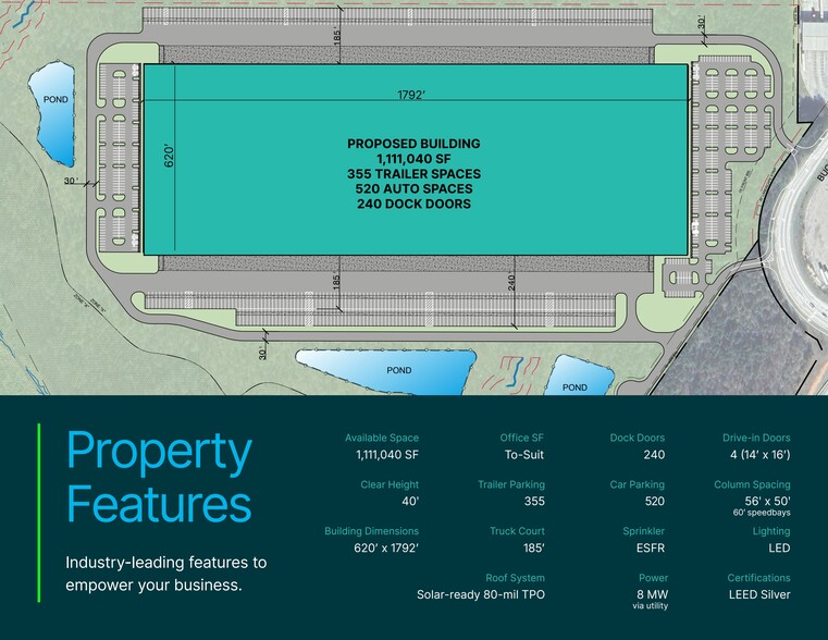 0000 Bucksnort Rd, Jackson, GA à louer - Plan de site - Image 2 de 2