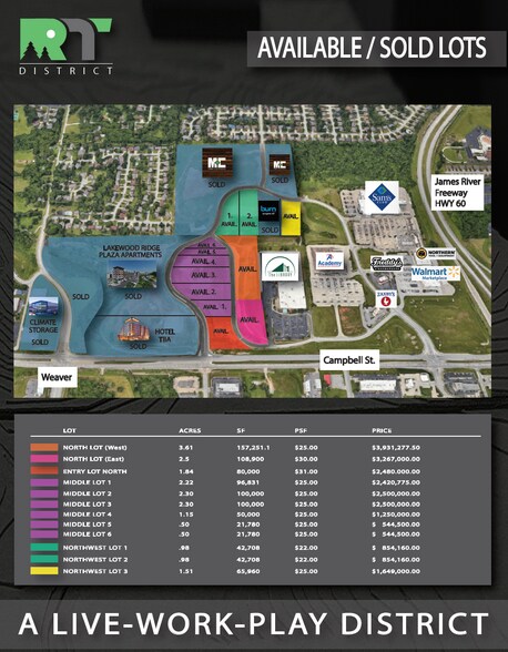 820 W El Camino Alto St, Springfield, MO à vendre - Photo du bâtiment - Image 1 de 2