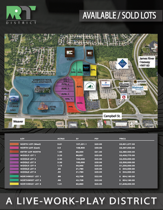 More details for 820 W El Camino Alto St, Springfield, MO - Land for Sale