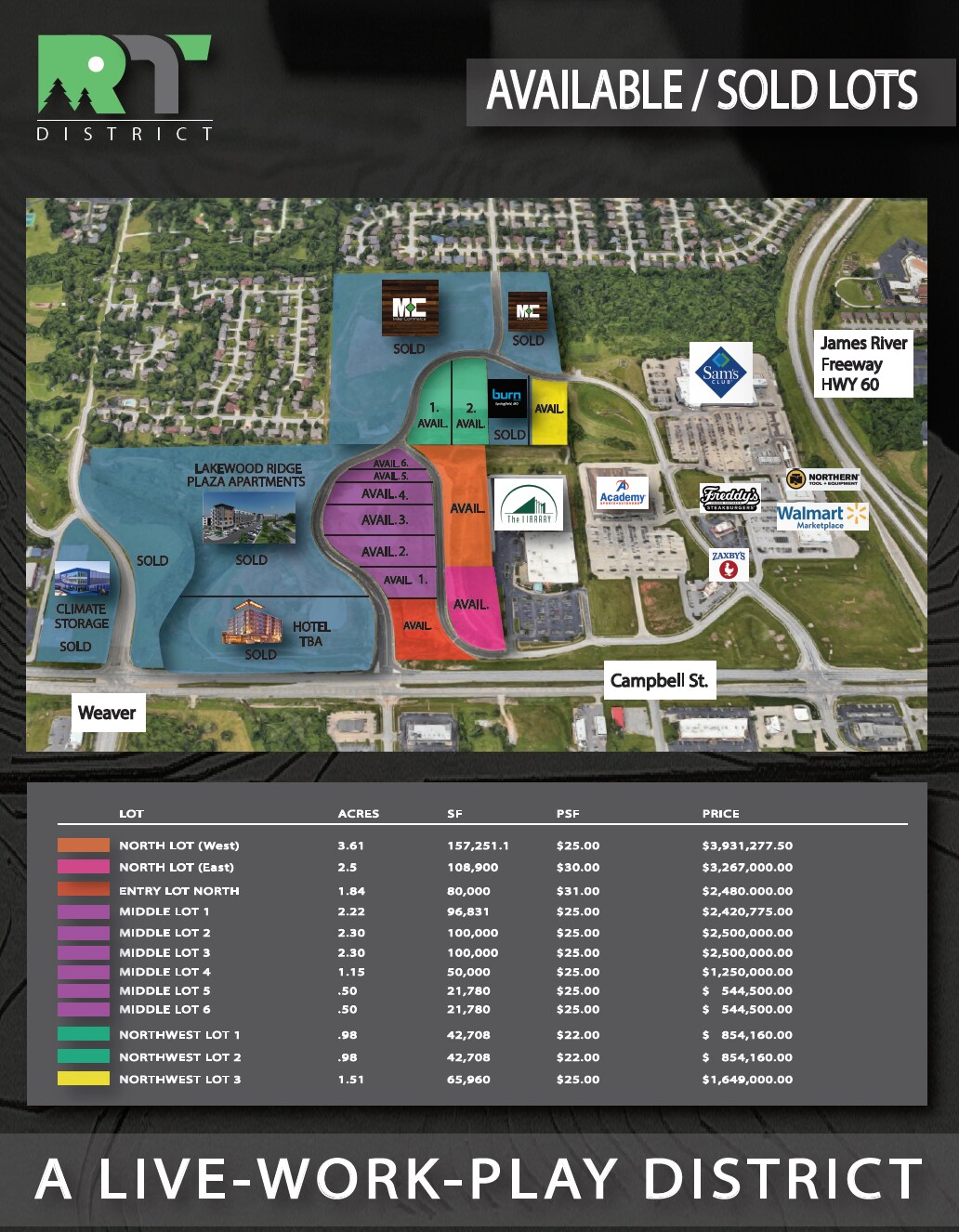 820 W El Camino Alto St, Springfield, MO à vendre Photo du bâtiment- Image 1 de 3