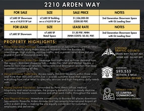 2210 Arden Way, Sacramento, CA for sale Interior Photo- Image 1 of 2