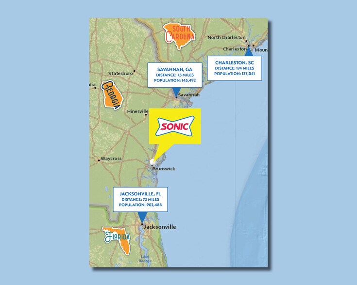 4705 Altama Ave, Brunswick, GA à vendre - Photo du bâtiment - Image 3 de 7