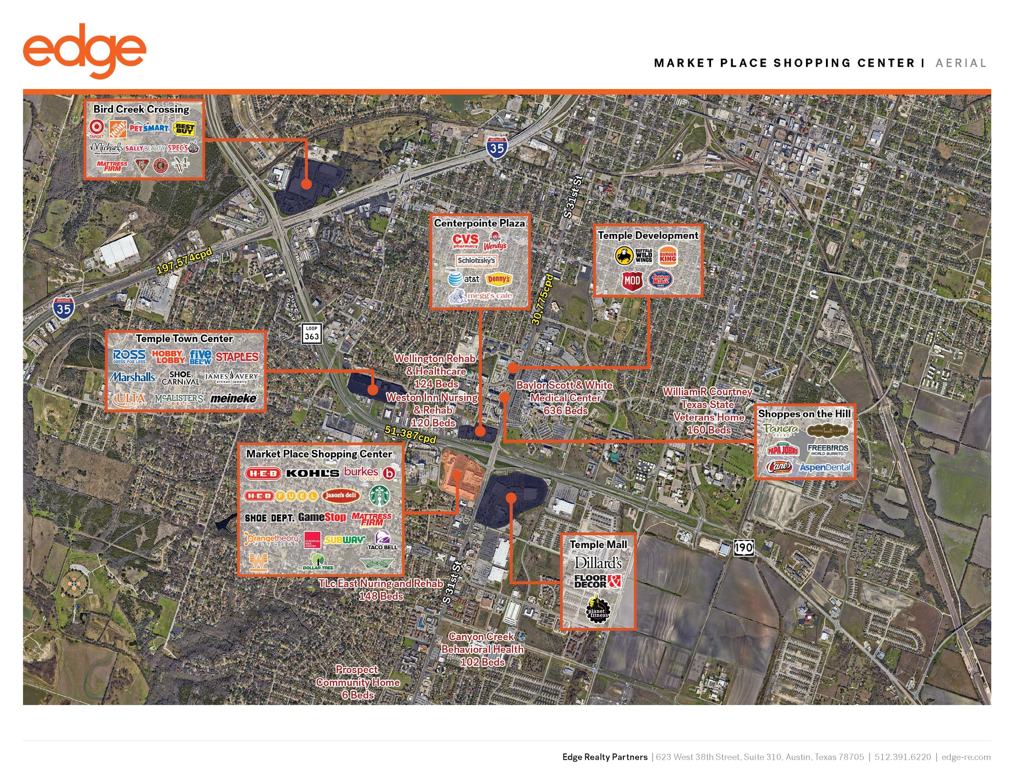 2940-3170 S 31st St, Temple, TX for lease Primary Photo- Image 1 of 9