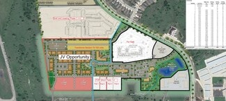 Plus de détails pour 8250 W 29 Hwy, Georgetown, TX - Terrain à vendre
