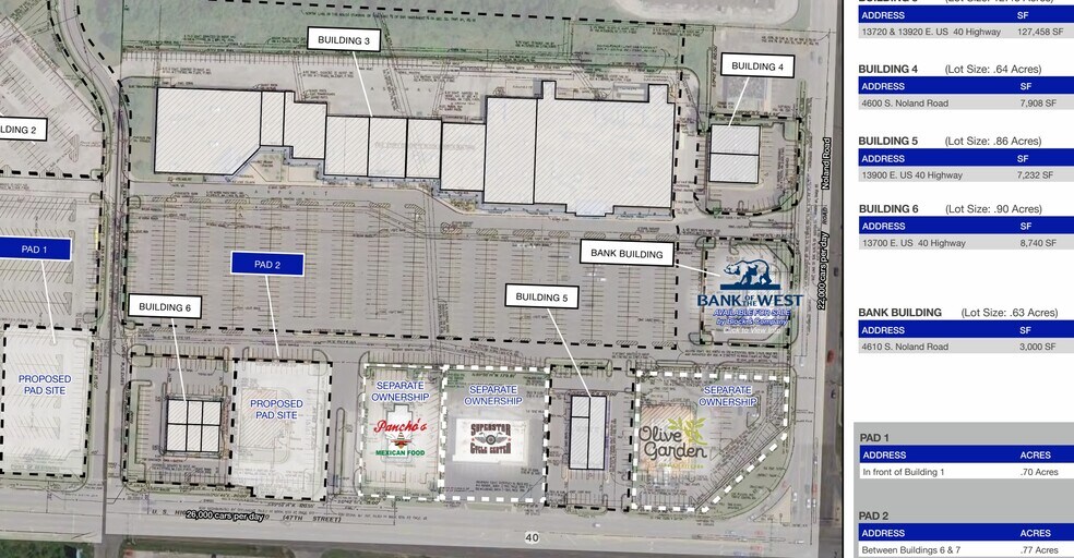 4600 S Noland Rd, Independence, MO à vendre - Plan de site - Image 2 de 2