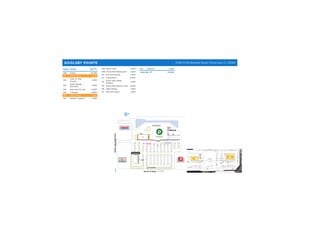 Plus de détails pour 11539-11709 Boyette Rd, Riverview, FL - Bureau/Médical, Commerce de détail à louer